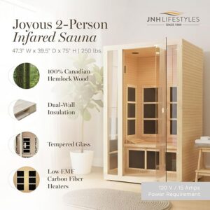 JNH Lifestyles sauna 2 person review